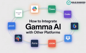 Gamma AI