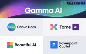 gamma ai