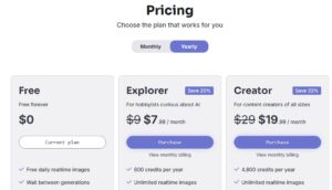 Yearly pricing plan for Decoherence AI