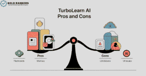 TurboLearn AI Review